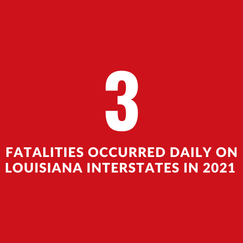 2021 Daily Average of Louisiana Interstate Fatalities | Gordon McKernan Injury Attorneys